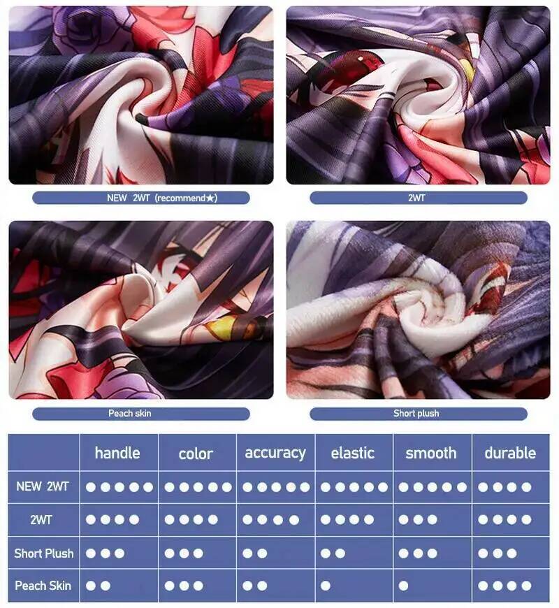 وسادة داكيماكورا أنمي كاكيغورو - مراجعة Anime Cosplay Yumeko وسعره